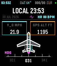 Flight mode: groundspeed 1.9 mph, GPS altitude 1,195 feet, an aircraft planform and a heading tape reading 031.
